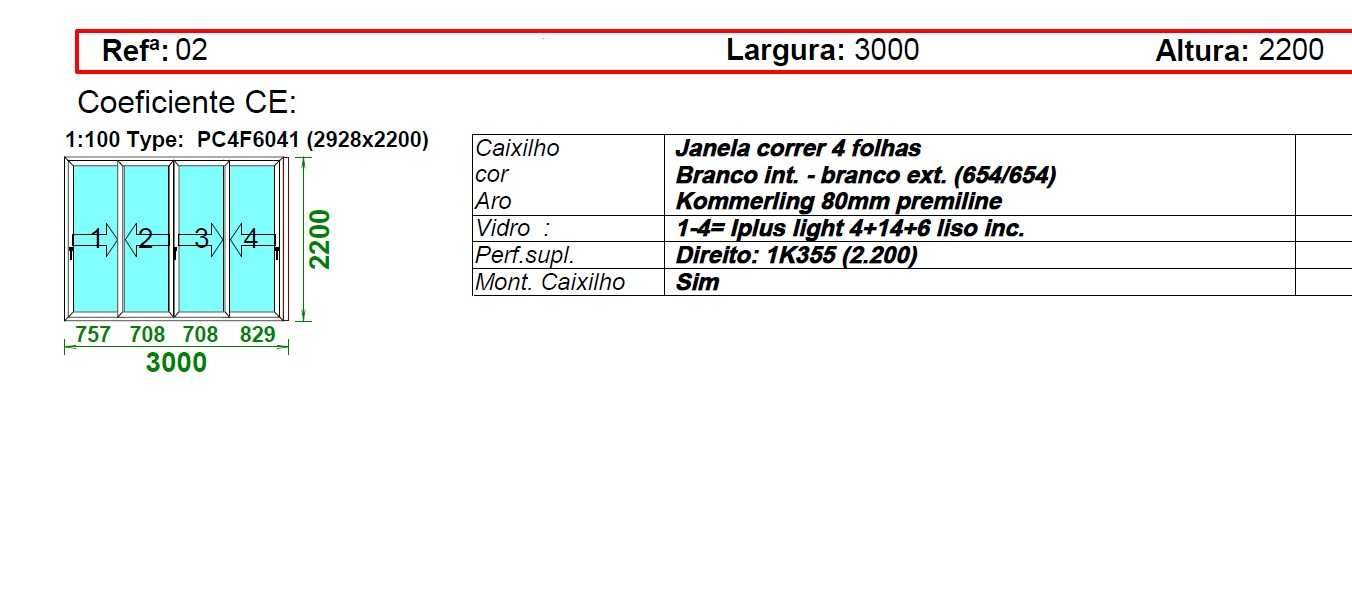 Portas em PVC Certificado