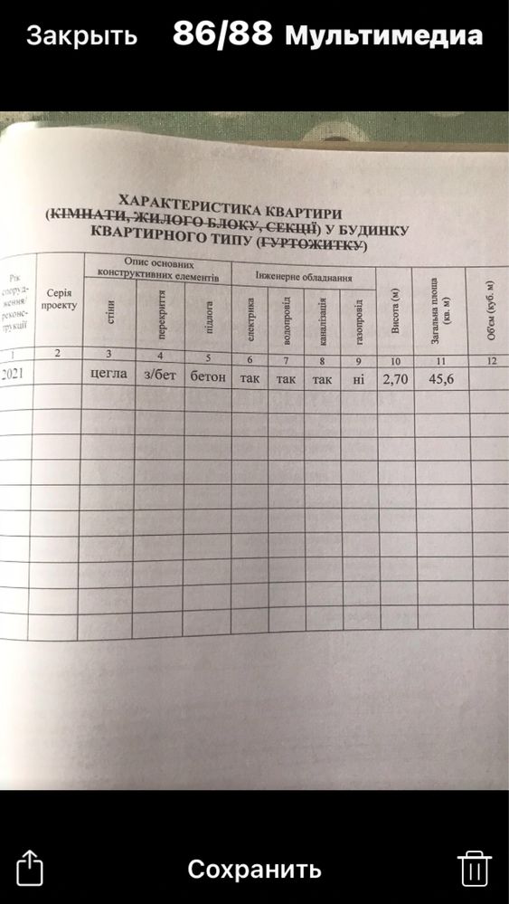 Продаю квартиру в новом доме возле  терминалп