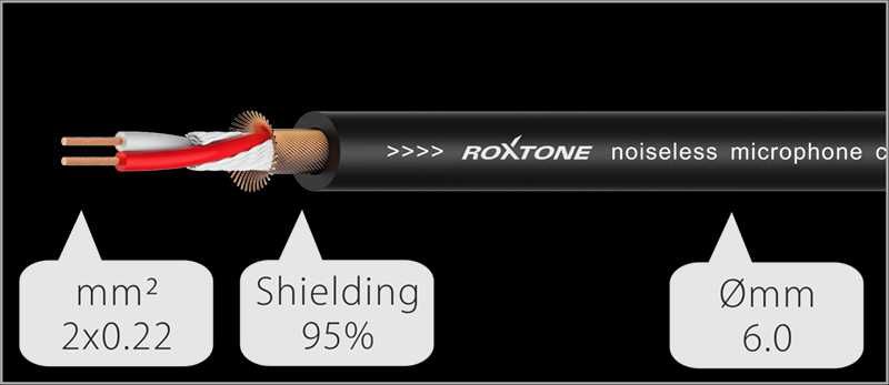 Kabel mikrofonowy SMART Roxtone SMXJ210L3 3m