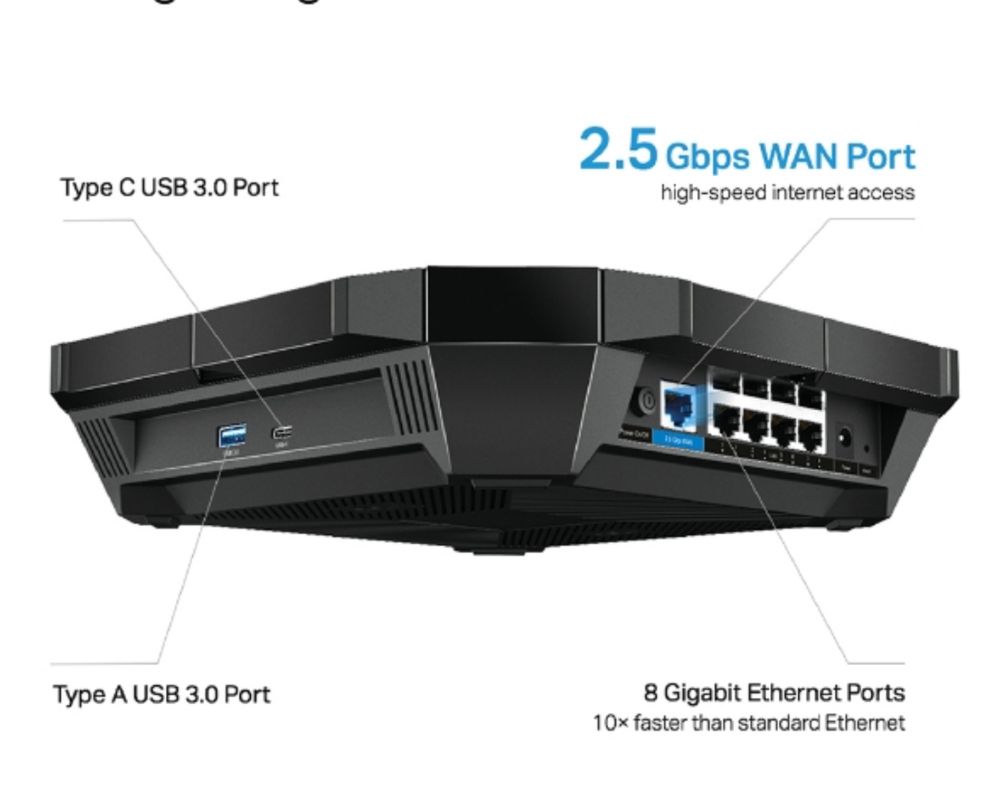 WIFI роутер TP Link Archer AX6000