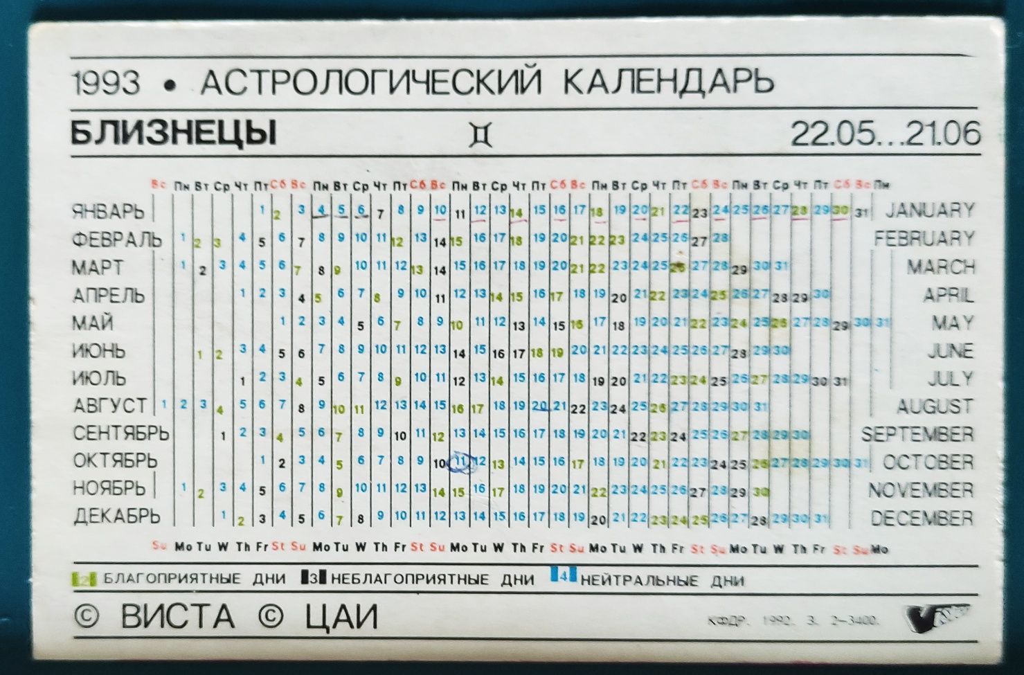Астрологический Календарь Близнецы, 1993 (Пара Девушек)