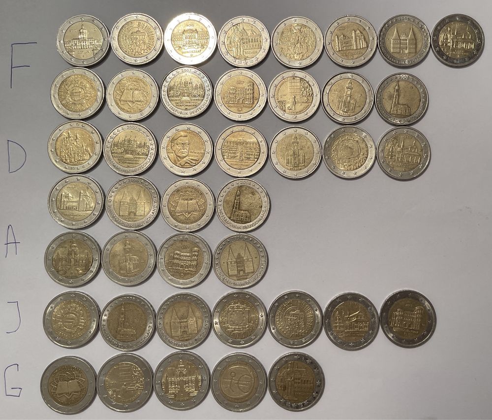Юбилейные монеты 2 евро Новинки 2023