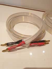 Cabos Coluna Nordost  White Lightning Alta gama