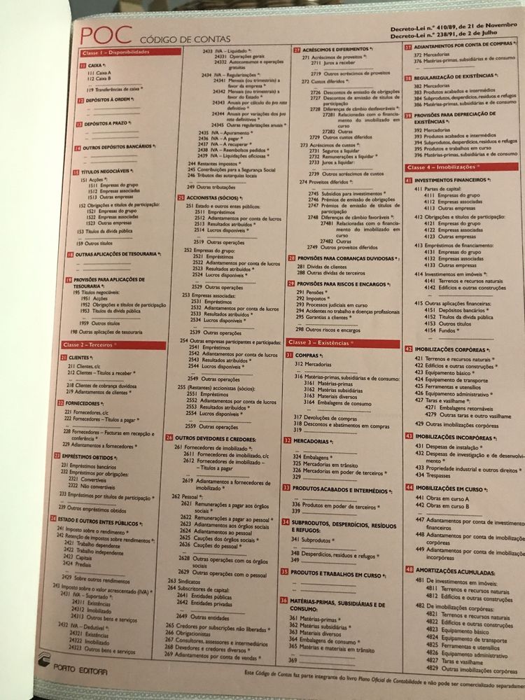 Plano Oficial de Contabilidade