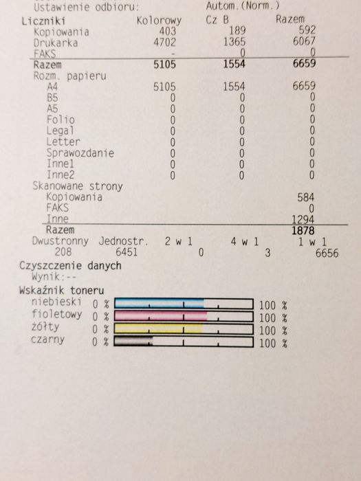 KYOCERA ECOSYS M6530CDN KOLOR drukarka wielofunkcyjna