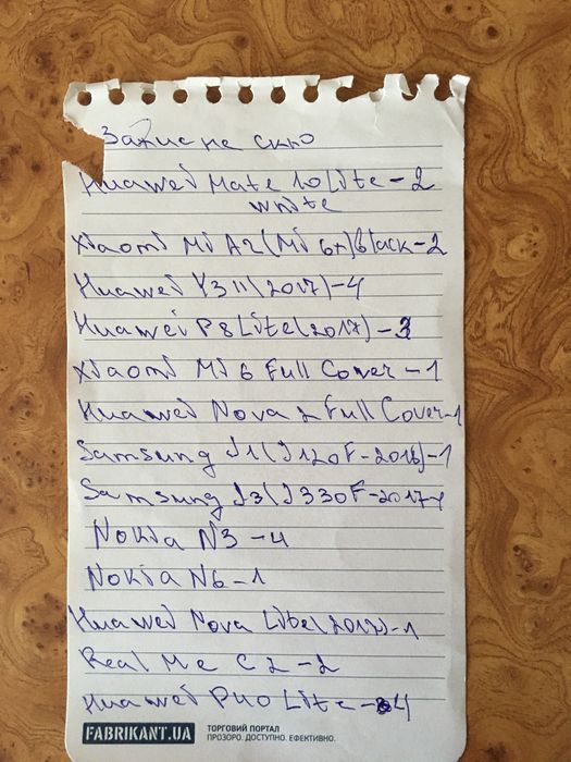 Защитное стекло для Samsung A12