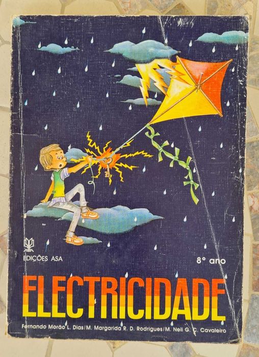 Eletricidade (8.º ano)