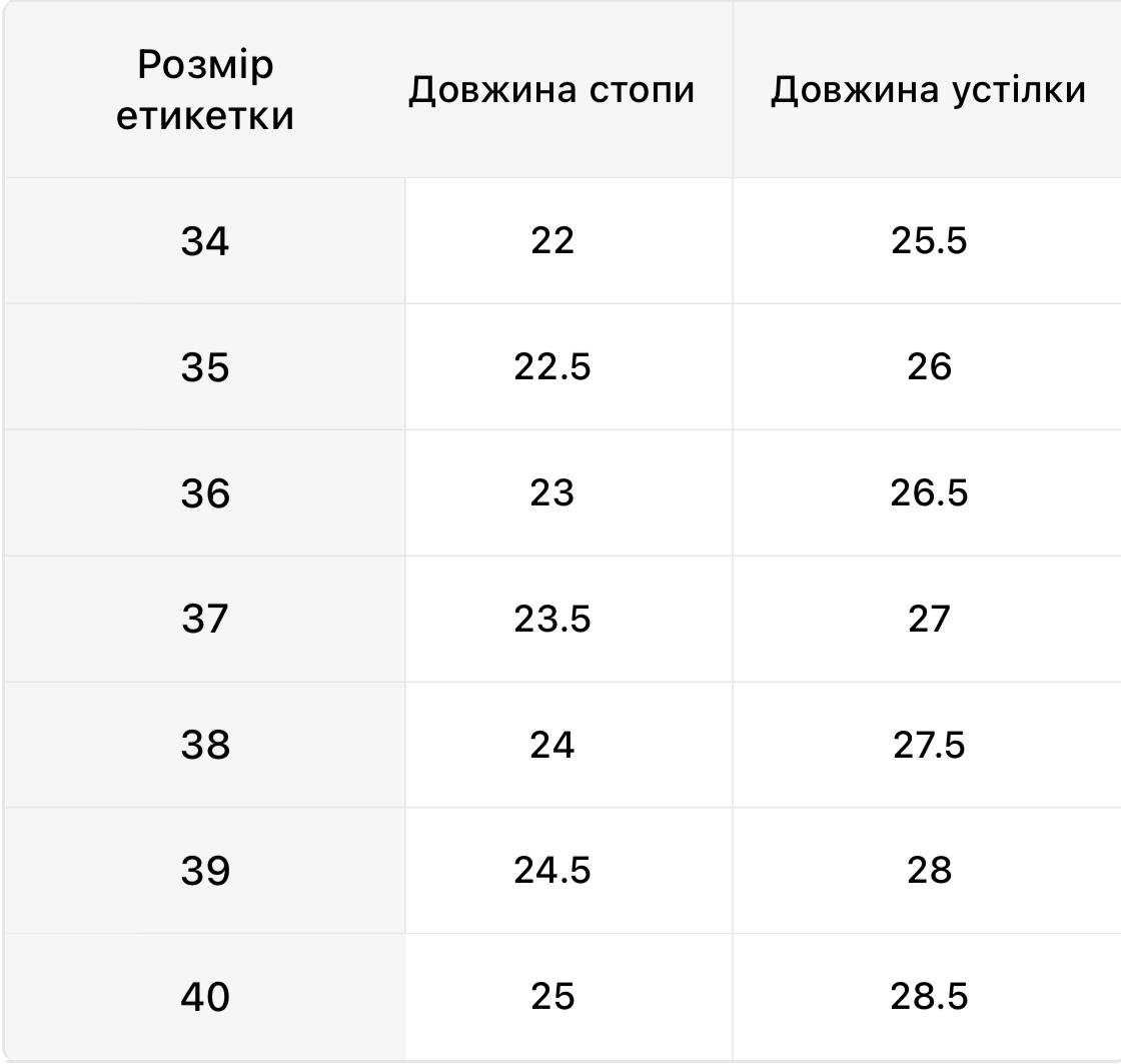 Жіночі босоніжки. Високі підбори 6 см. Розмір 36