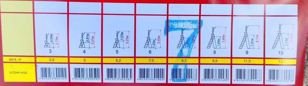 Драбина металева Стрем'янка Різні розміри Виробник Гарантія Якість