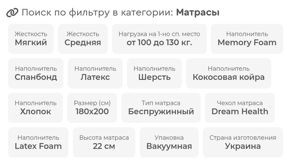 Матрас беспружинный Neolux Neoflex Aerosistem 3D зима-лето 1800x2000