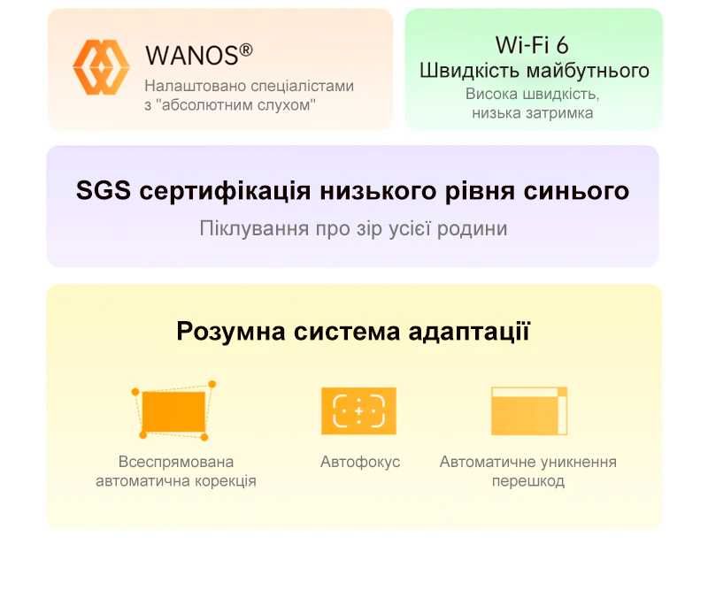 LED Full HD проектор Xiaomi Xming Q3 [*У наявності*]