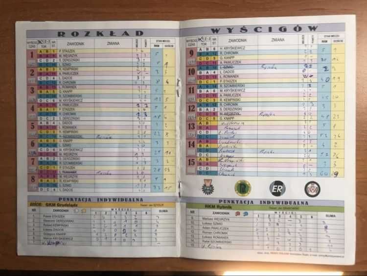 Program żużlowy DMP I Ligi RKM Rybnik -GKM Grudziądz [Rybnik, 2002r.]