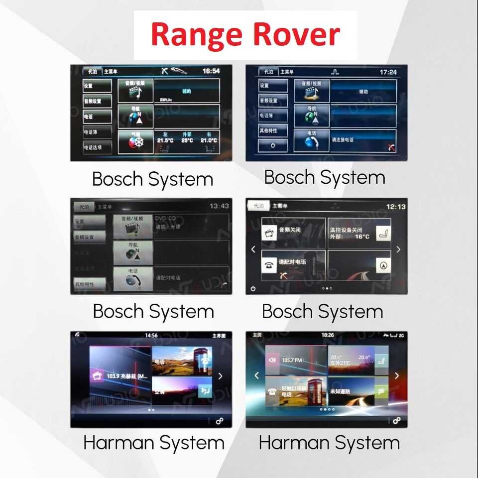 Land Rover Range Rover Evoque (Bosch) Zestaw Apple Carplay i Android