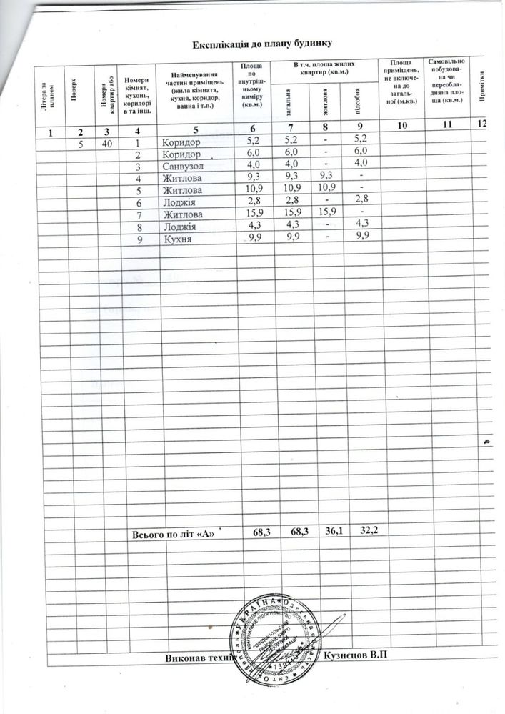 Продаю 3-кімнатну квартиру. Овідіополь
