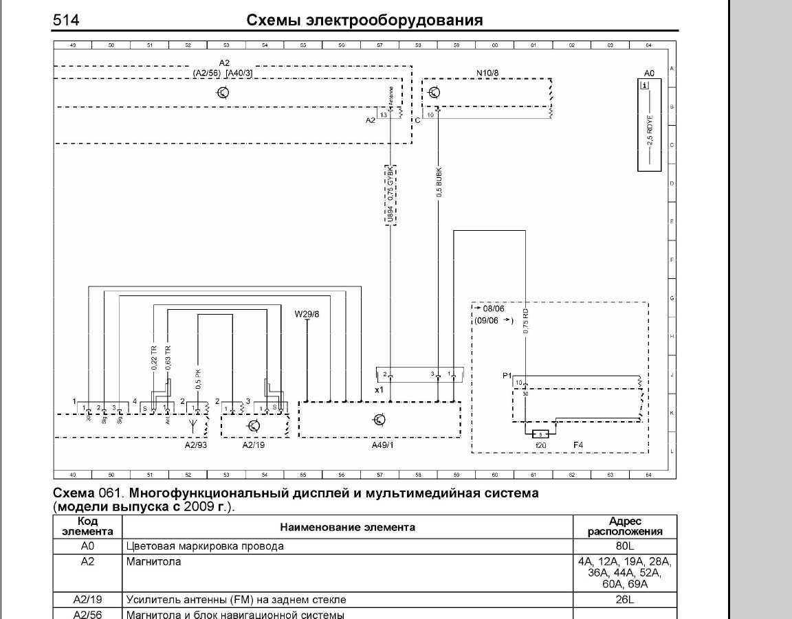 mercedes ML 2005-2011 service manuals рус инструкция по ремонту схемы