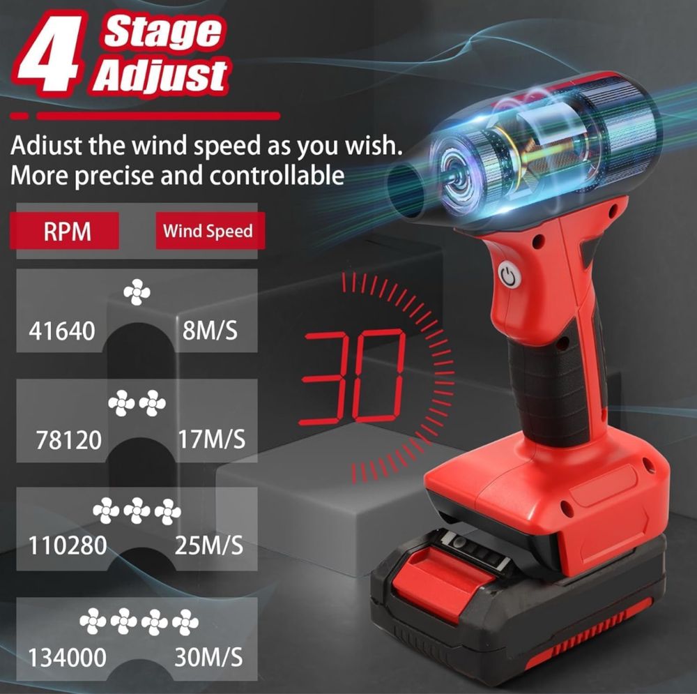 TPDL Mini dmuchawa akumulatorowa pod akumulator Einhell 18V