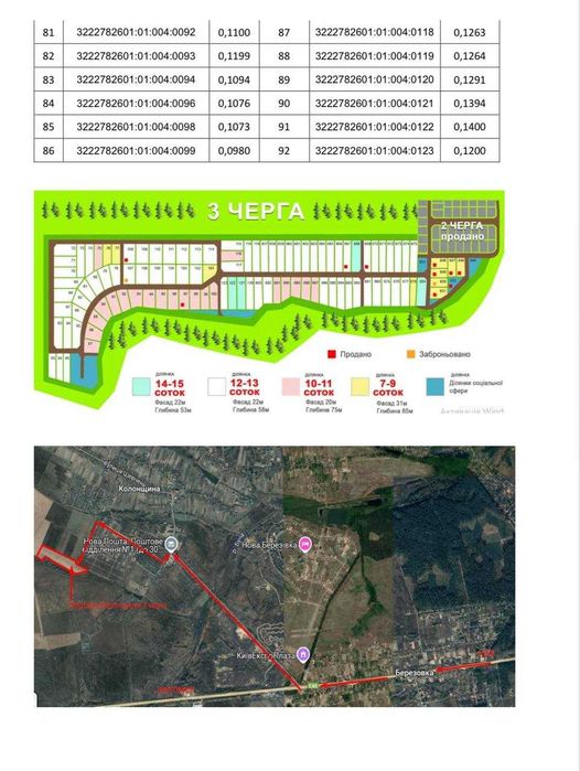 Масив землі в Колонщині під забудову! Комунікації поруч