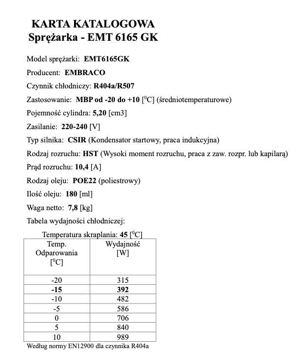 Sprężarka EMT6165GK nowa magazyn