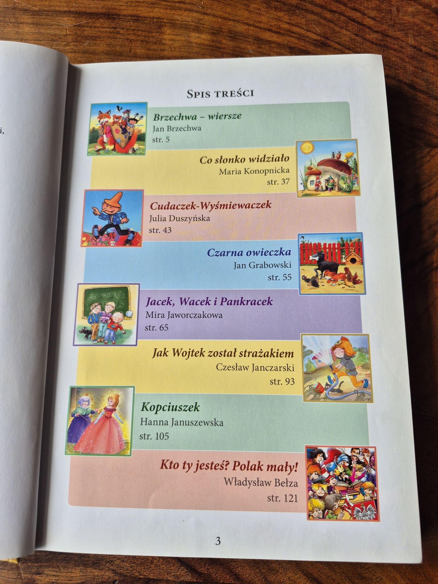 Lektury w klasie 1