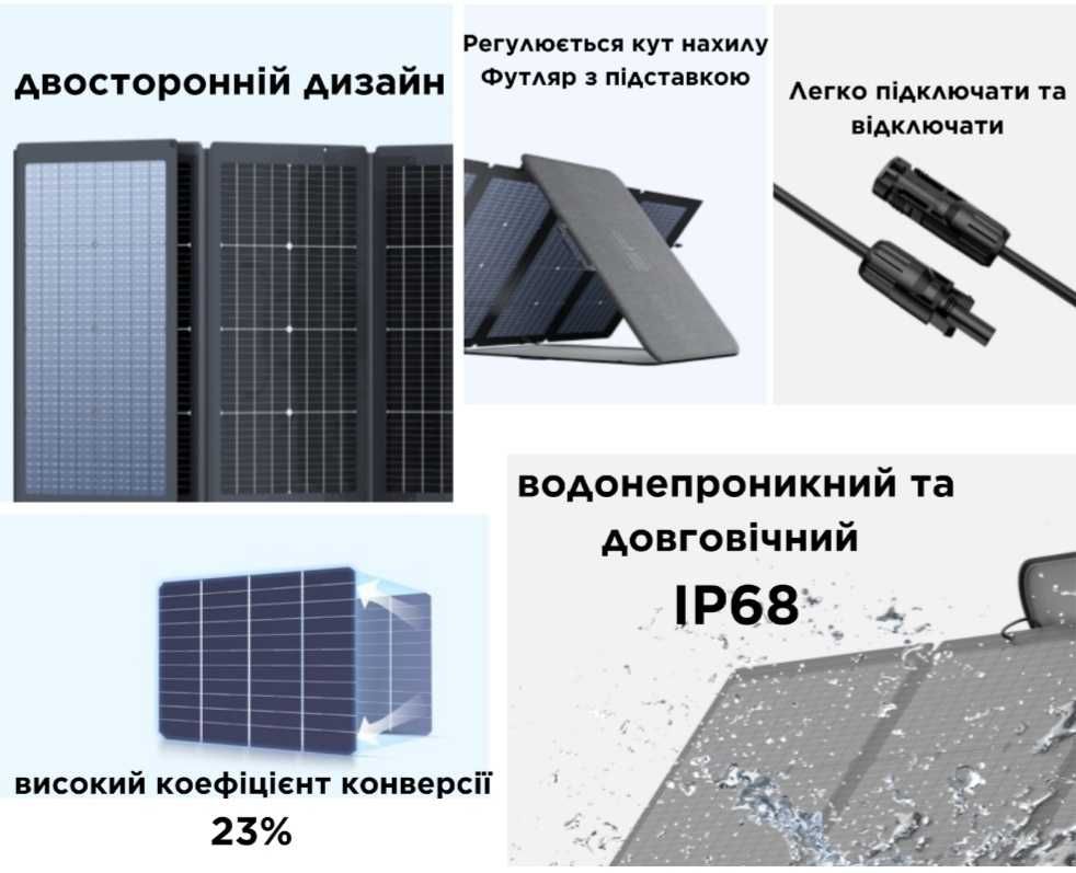 Сонячна панель EcoFlow 220W Solar Panel. Нова