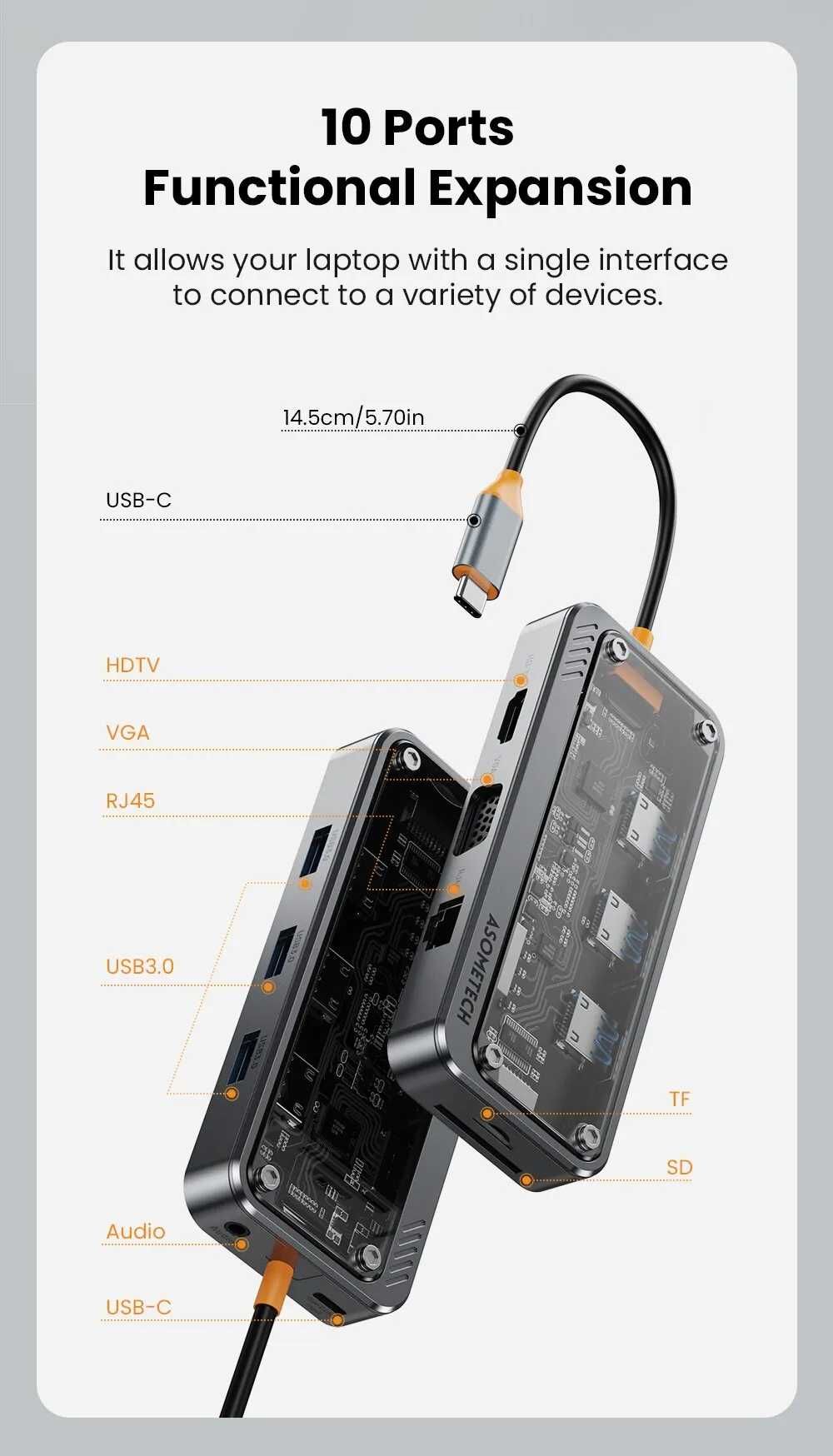 Asometech HUB USB C PD100W 4K 5G USB 3.0 10 in 1