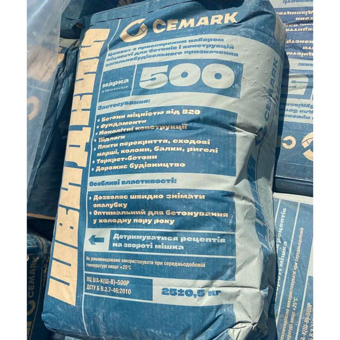 Буд.Матеріали та послуги маніпулятора