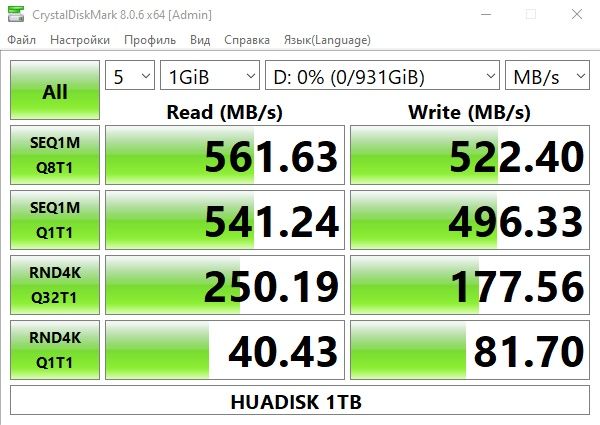 SATA SSD на 1TB Новый