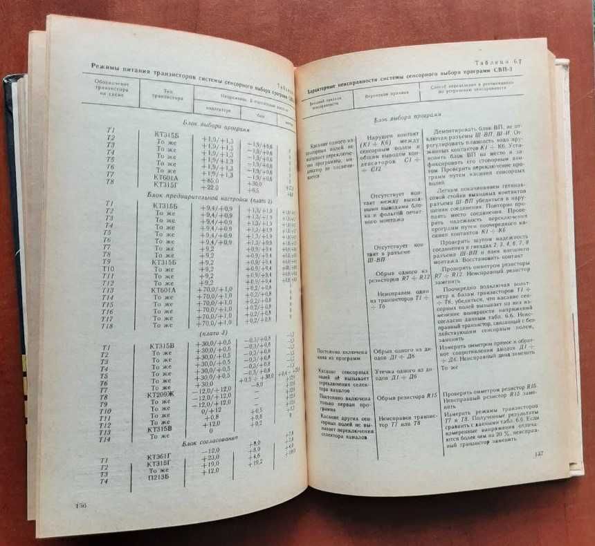 Справочник по ремонту цветных телевизоров. Н.Ф.Фомин, 1989г.