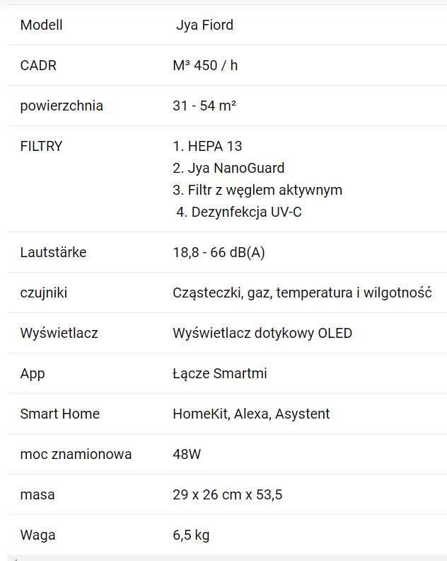 Oczyszczacz powietrza Jya Fjord / Xiaomi + nowy filtr (ocena 8,5/10)
