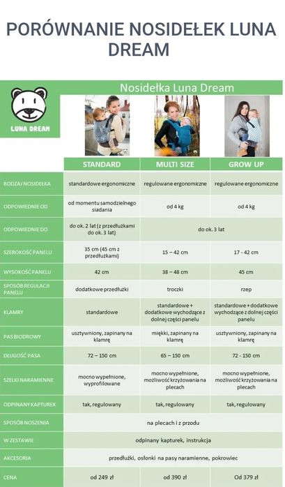 Luna Dream grow up wrap herringbone grey - nosidło klamrowe + dodatki