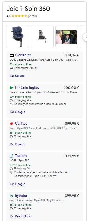 Cadeira Joie i-Spin 360