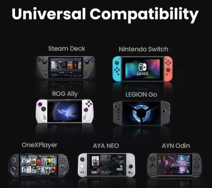 Ugreen 6 in 1 док станція для Steam Deck/Asus ROG Ally (CM800)