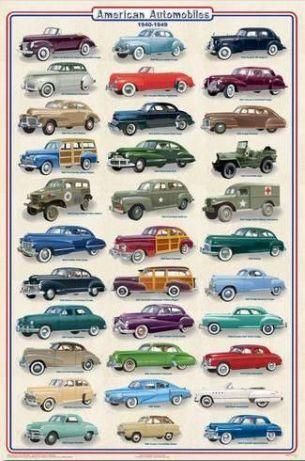 Poster novos carros, barcos, aviões