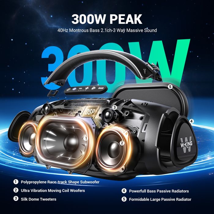 W-KING X20 Bluetooth 200W RMS | Potężny bas | JBL Boombox Killer!