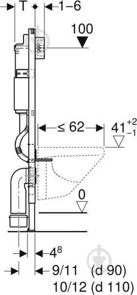 новий Унітаз Geberit