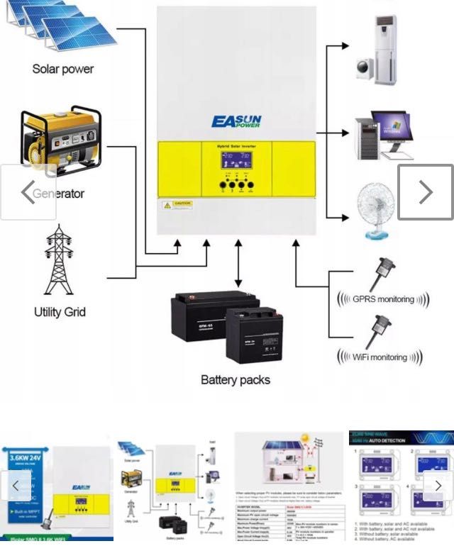 Інвертор гібридний Easun 3.6kw