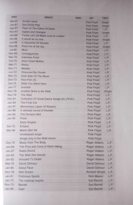 Pink Floyd - - - - - Livro com letras das canções