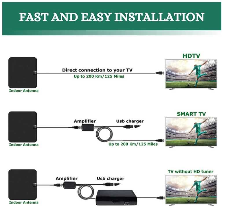 Kafoo antena wewnętrzna 4K DVB-T2 ze wzmacniaczem płaska slim