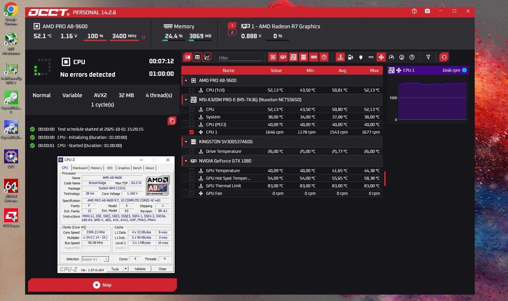 Athlon 200GE/ Athlon X4 950/ A8-9600 процессоры AMD s-AM4