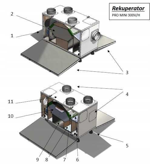 Rekuperator PRO MINI 300V Rekuperacja CENTRALA