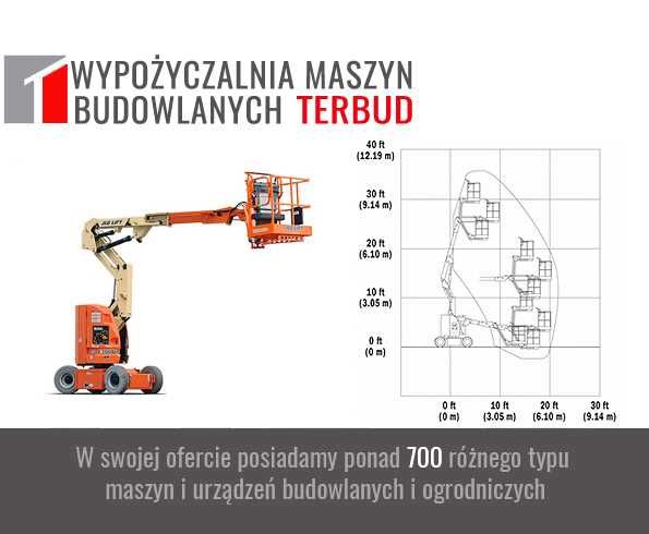 Podnośnik nożycowy, zwyżka. Podnośnik przegubowy, rusztowania, drabiny