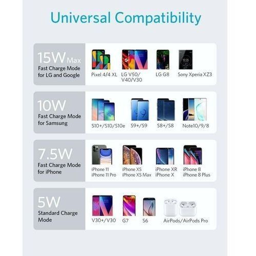 Anker Uniwersalna Ładowarka indukcyjna PowerWave II Pad 15 W iPhone Sa