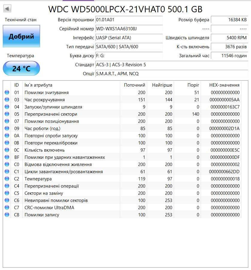 HDD 2.5" 500G Toshiba, HGST, Western Digital