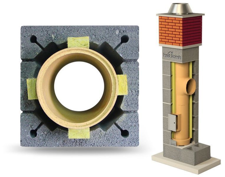 Komin systemowy Ceramiczny 7m K Fi 180 BKS Dostawa Gratis
