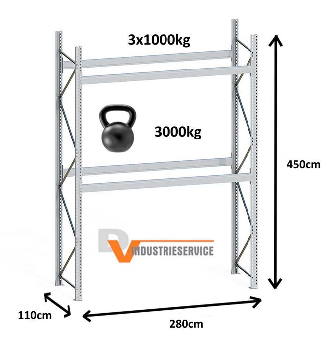 Regał magazynowy, regał paletowy do garażu warsztatu metalowy