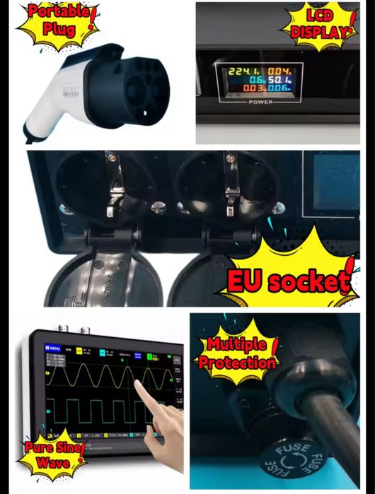 Розрядний інвертор V2L, V2H