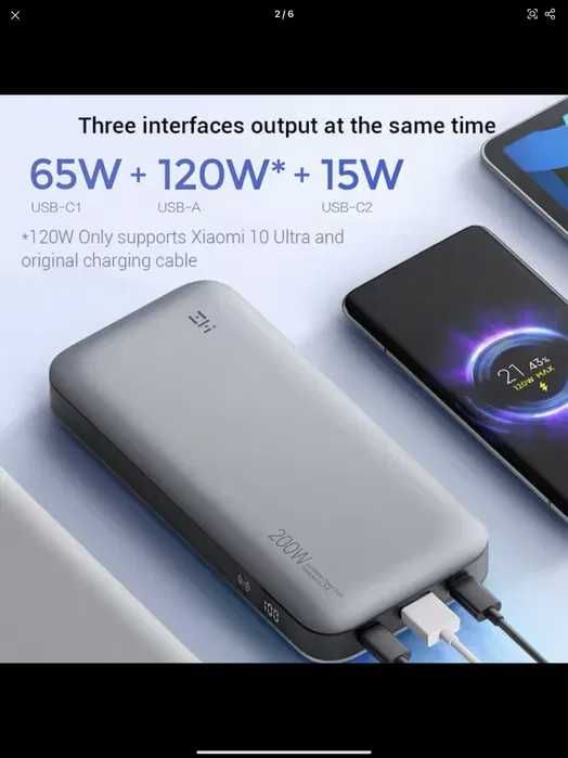 Повербанк для ноутбука, смартфона ZMI 20 25000mAh 200W QB826