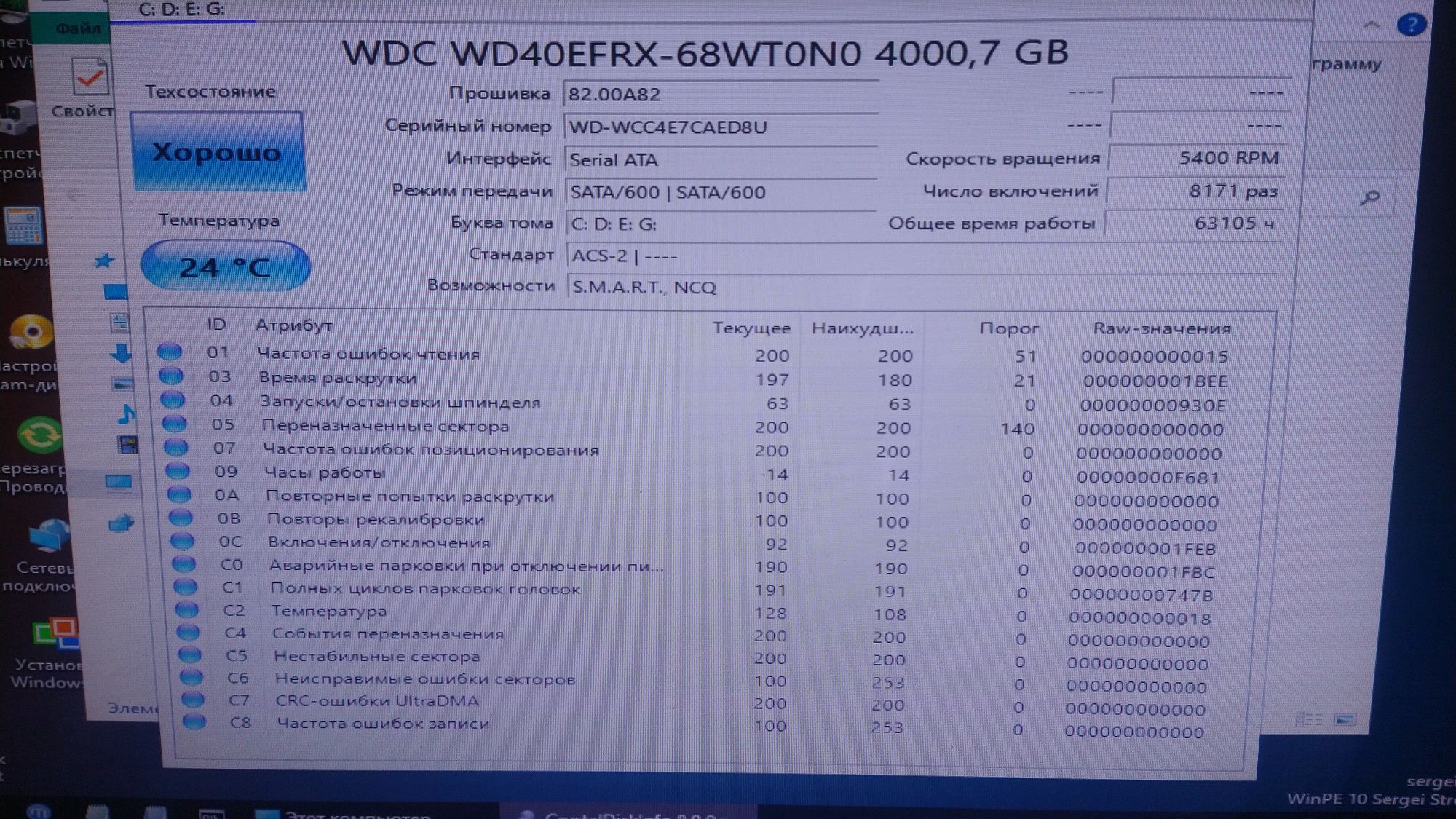 диск жорсткий HDD WD Red 4 Tb