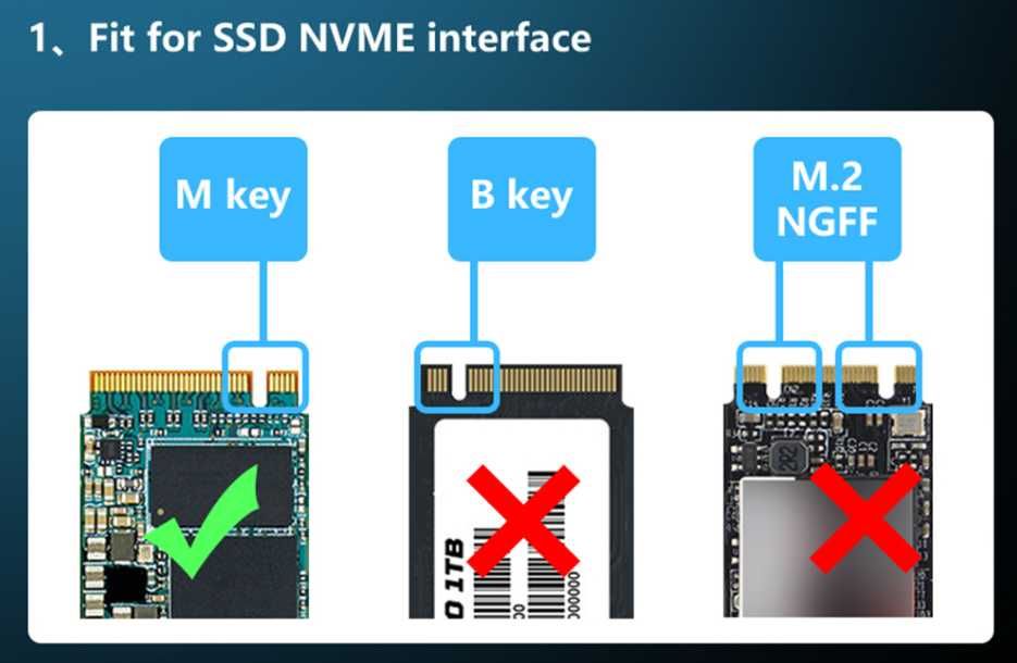 Przejściówka Adapter dysku M2 NVMe do PCIe 4.0 x1 Jeyi