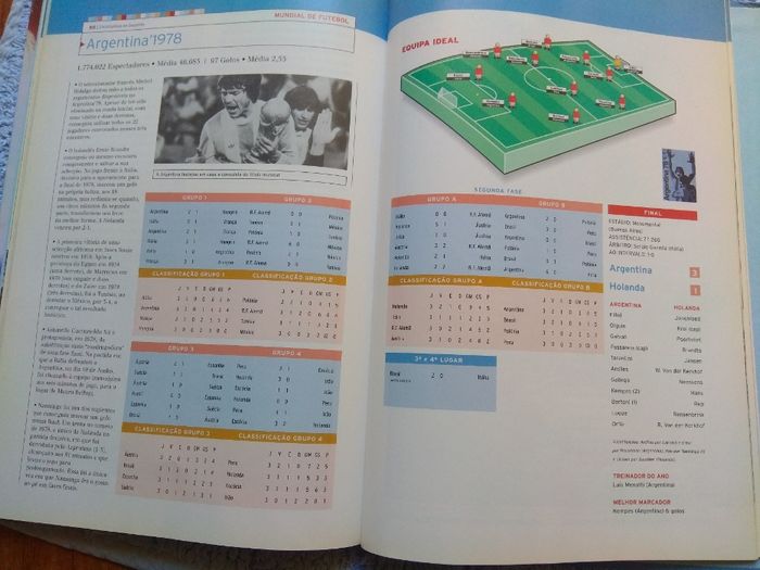 Enciclopédia do Desporto | Vol. 1